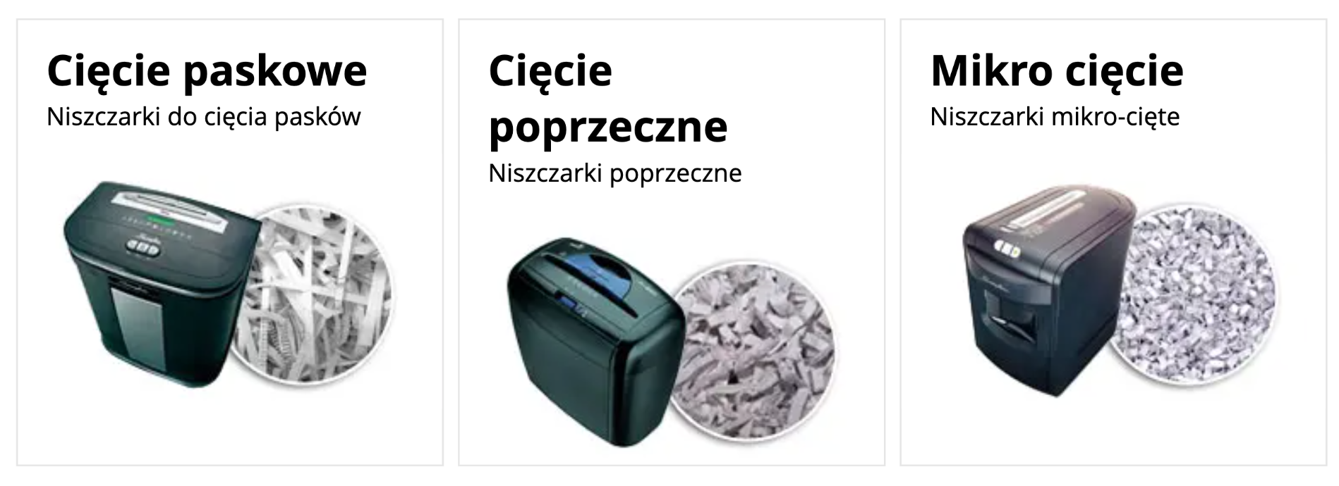 Niszczarki papieru według rodzaju cięcia