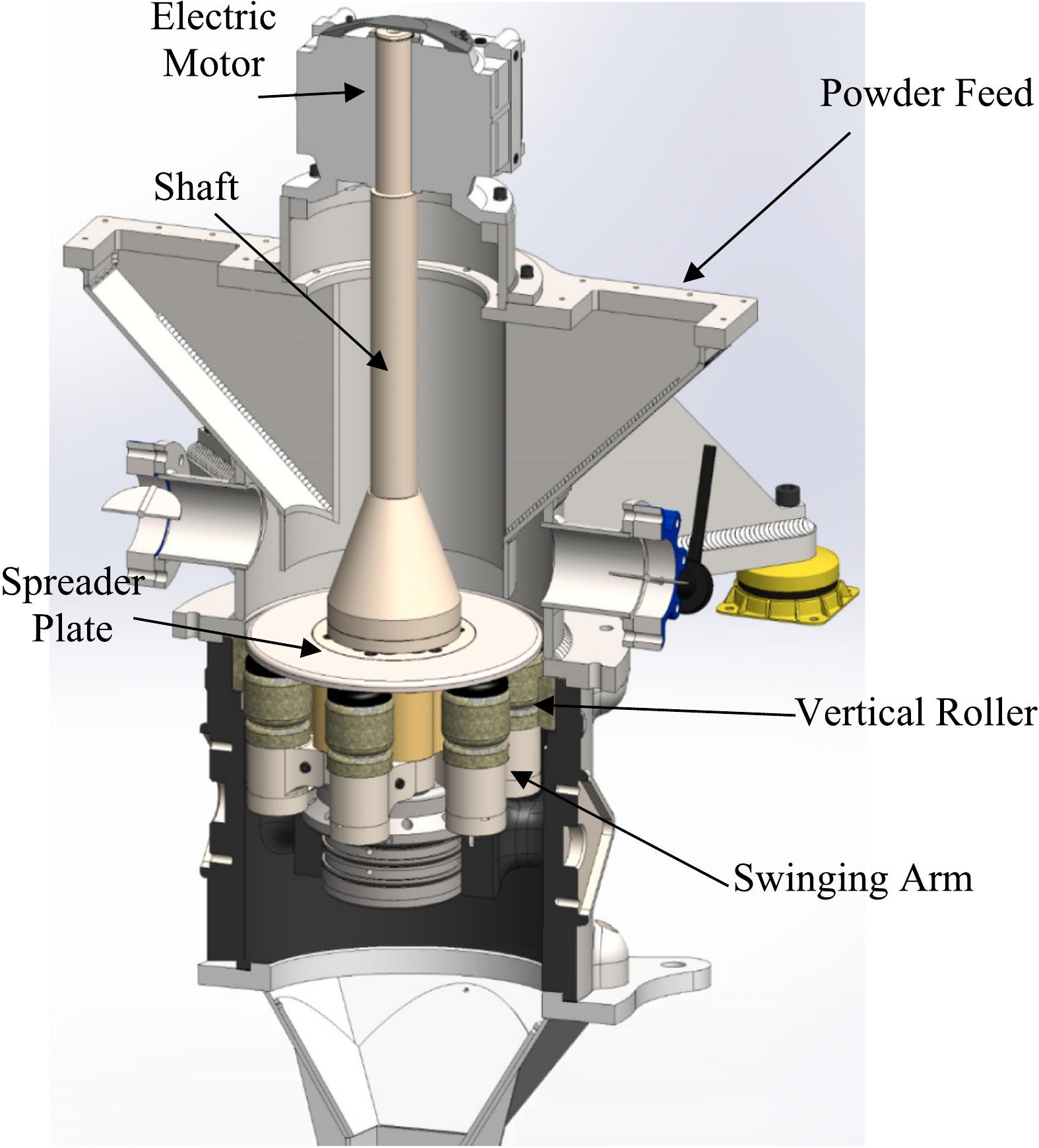 M600 vertical roller mill by Hosokawa Micron.